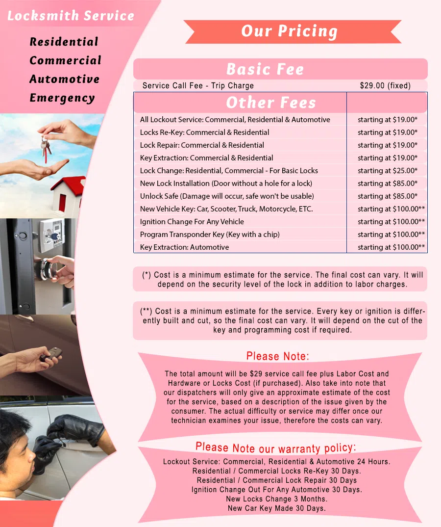 Galaxy Locksmith Store Los Angeles, CA 310-819-4254 - Pricelist-1